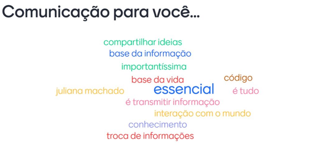 Elaboração e construção de conteúdo Conversa sobre atividades. 6 WhatsApp Image 2022 01 26 at 17.39.37 1 em Pluriverso