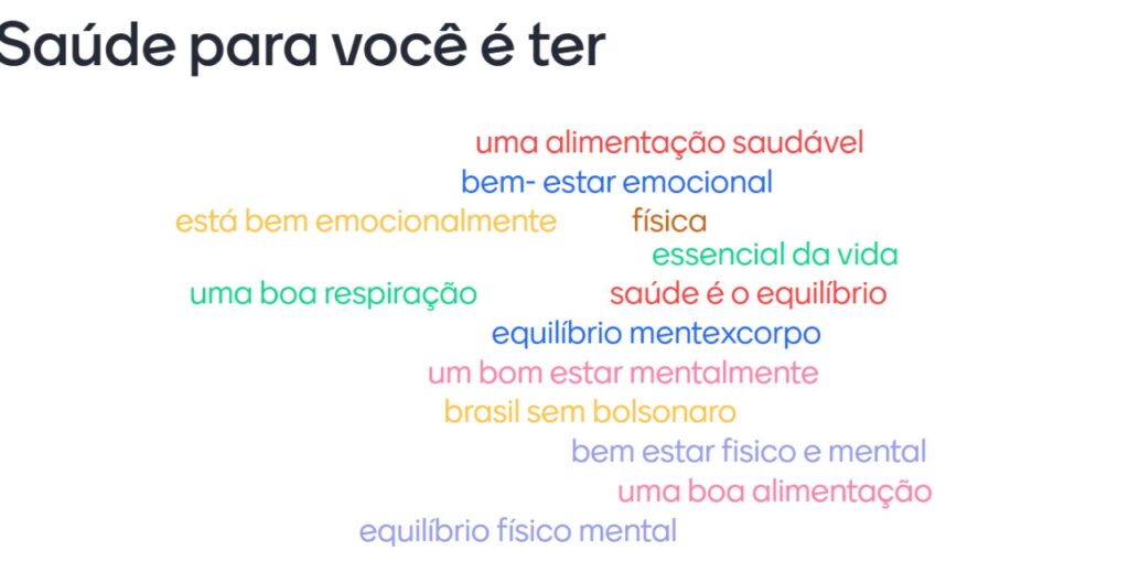 Elaboração e construção de conteúdo Conversa sobre atividades. 5 WhatsApp Image 2022 01 26 at 17.40.01 em Pluriverso